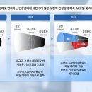 디지털살루스