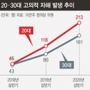 네티즌 포토뉴스( 2020 9/ 16 - 9/ 17 ) 이미지