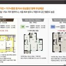 어바닉 이미지