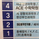 파리바게트용인죽전점