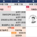 (주)뉴엔소프트 네이버블로그