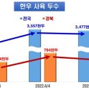 한우만 이미지