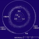 아모라 이미지