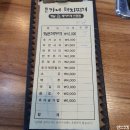[용인 보평역 김치찌개] 돈가네옛날김치돼지찌개 용인점 내돈내산