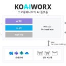 이디웍스 이미지