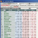 미성ICT 이미지