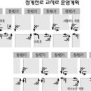 청계천로 광교교차로 이미지