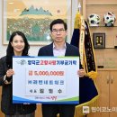 러번네트워크 웹이코노미