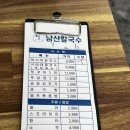 오늘은남산칼국수