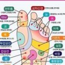 발은 제2의 심장! 발 건강 마사지법 이미지