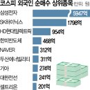 (주)포스밸류 이미지