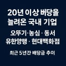 농심양행