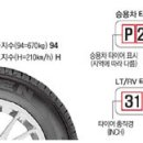 러버러버타이어