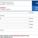 지엘제트 네이버블로그