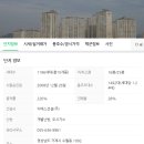 수월초등학교병설유치원 이미지