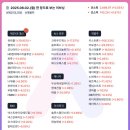 25.06.02_종합시황&amp;특징테마