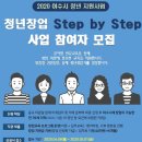 스텝바이스텝 이미지