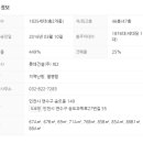 롯데캐슬캠퍼스타운 네이버블로그