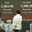2480 이미지