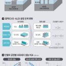 성은상사 이미지