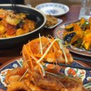 란저우우육면 | 홍지동 맛집 란저우우육면에 다녀온 후기