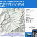 경북 대구 용문산 (마비정벽화마을주차장~삼필봉~작봉~인산~갑산~닭지만당산~삼형제봉~닭지봉~용문산~화원자연휴양림주차장) gpx [참고용] 이미지