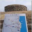 블루25 덕신점 | 해파랑길(22~25구간) : 영덕 축산항 ~ 울진 망양정
