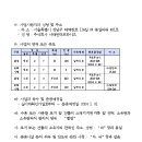 소로2-4호선 이미지