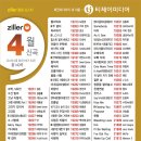 태진 이미지