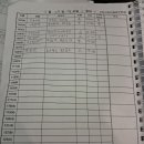 신라스테이점 월 27일 21명 이미지