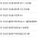 청천대림한의원 이미지