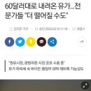 국제유가... 이미지