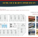 신동한의원 이미지