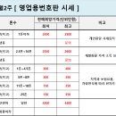 개인화물2550 이미지
