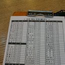 김밥천국서신 이미지