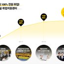 율산기업 이미지