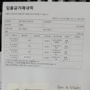 17년 9월 정기모임 수입,지출 내역서 올립니다. 이미지