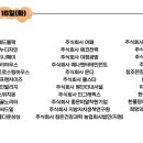 주식회사 고래가겜 이미지
