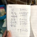 왕상횟집 이미지