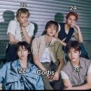 코르티스 2030년에도 이 나이래 이미지