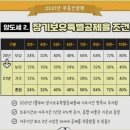 라온세무회계 이미지