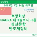 화창전자 이미지