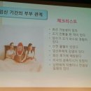 킴 스펌