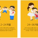 장스소아과 이미지