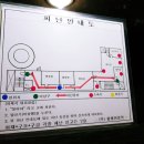 황제피라미드불한증막 네이버블로그