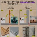 아델라하우스노량진