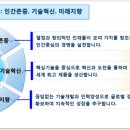 경원환경 주식회사 이미지