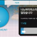주식회사 나노 네이버블로그