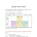 상호작용 독서치료 아카데미_비대면 강의 (5월~6월) 이미지