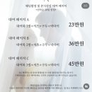 로던 | W9. 청라 맞춤 정장, 예복 대여 로던 테일러 내돈내산 후기